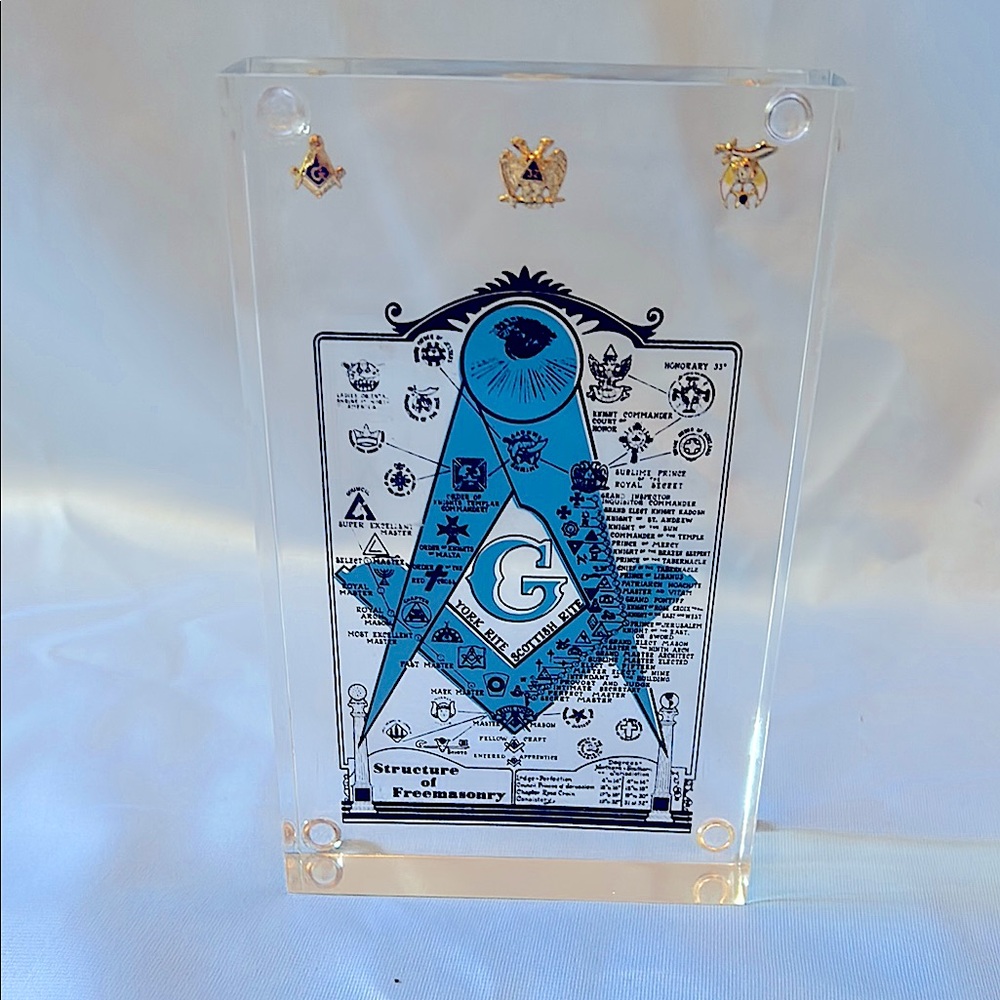 Structure Of Freemasonry Mason’s Logo Lucite Acrylic Paperweight